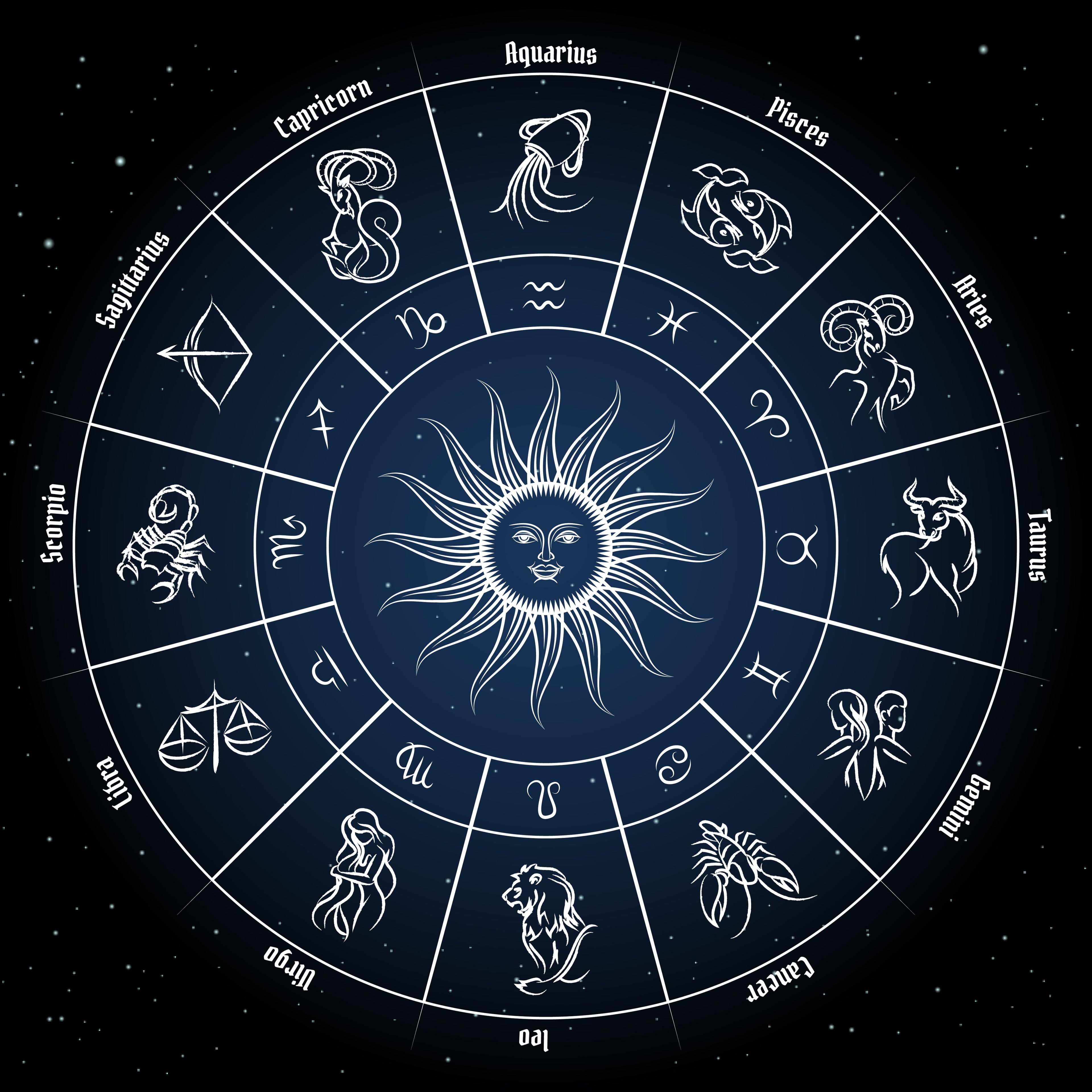 Aquarius Horoscope May 2026: A Month of Growth, Clarity & New Energy 
